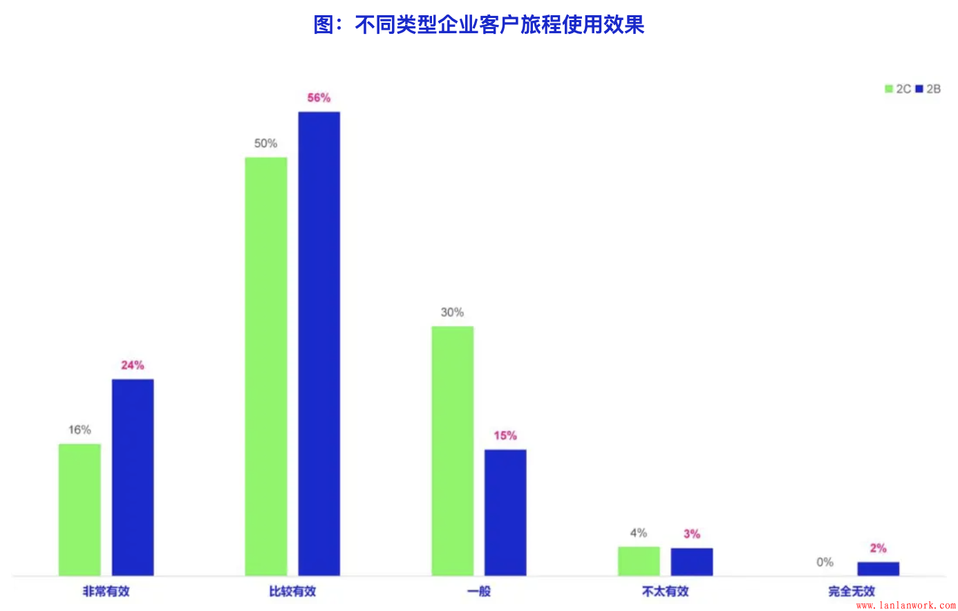 點(diǎn)擊查看原圖 屏幕快照 2021-02-07 下午2.14.33.png