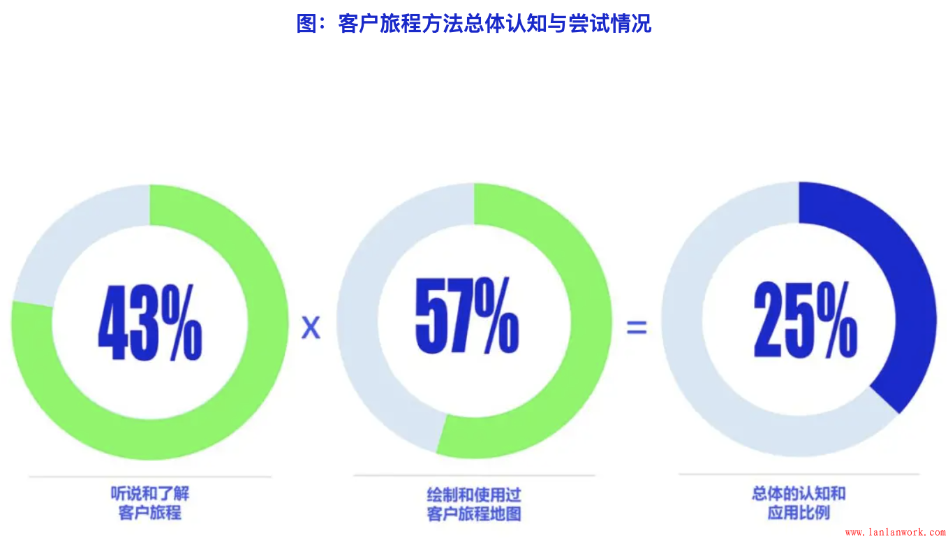 點(diǎn)擊查看原圖 屏幕快照 2021-02-07 下午2.11.35.png